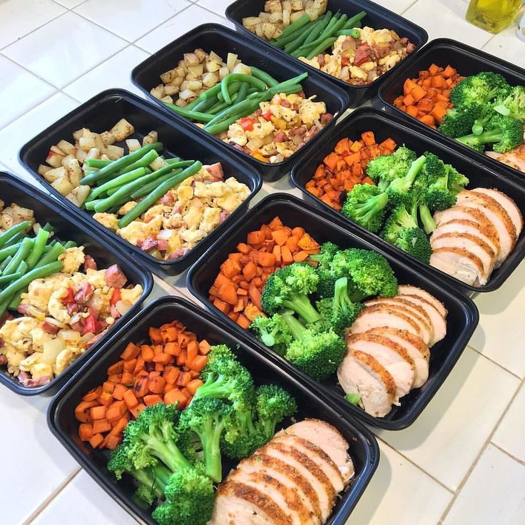 Why you should Meal Prep